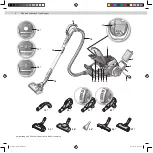 Предварительный просмотр 8 страницы AEG Green UltraOne oko Instruction Manual