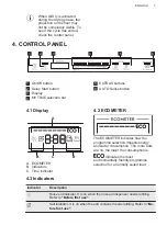 Предварительный просмотр 7 страницы AEG GS45AV User Manual