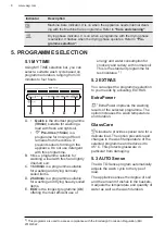 Предварительный просмотр 8 страницы AEG GS45AV User Manual