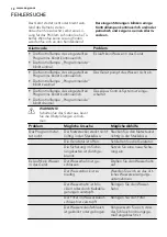 Предварительный просмотр 18 страницы AEG GS45AV221 User Manual