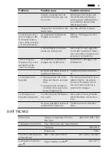 Предварительный просмотр 59 страницы AEG GS45AV221 User Manual