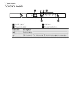 Предварительный просмотр 66 страницы AEG GS45AV221 User Manual