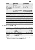 Предварительный просмотр 77 страницы AEG GS45AV221 User Manual