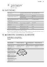 Предварительный просмотр 53 страницы AEG GS45AVB User Manual