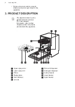 Предварительный просмотр 6 страницы AEG GS45BV User Manual