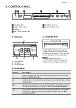 Предварительный просмотр 7 страницы AEG GS45BV User Manual