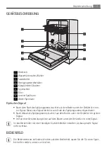 Предварительный просмотр 7 страницы AEG GS45BV220 User Manual