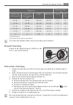 Предварительный просмотр 11 страницы AEG GS45BV220 User Manual