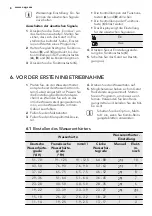 Предварительный просмотр 8 страницы AEG GS45BV221 User Manual