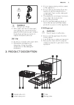 Preview for 5 page of AEG GS55AIW User Manual