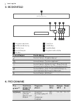 Предварительный просмотр 6 страницы AEG GS60AIS222 User Manual