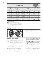 Предварительный просмотр 26 страницы AEG GS60AIS222 User Manual