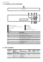 Предварительный просмотр 40 страницы AEG GS60AIS222 User Manual