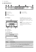 Предварительный просмотр 32 страницы AEG GS60AV User Manual