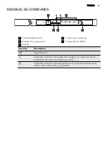 Предварительный просмотр 27 страницы AEG GS60AV221 User Manual