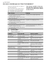 Предварительный просмотр 38 страницы AEG GS60AV221 User Manual