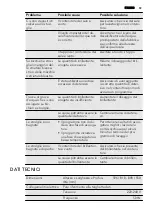 Предварительный просмотр 59 страницы AEG GS60AV221 User Manual