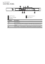 Предварительный просмотр 66 страницы AEG GS60AV221 User Manual