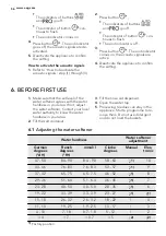 Предварительный просмотр 56 страницы AEG GS60AV222 User Manual