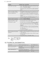 Preview for 22 page of AEG GS60GVS User Manual