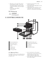 Preview for 29 page of AEG GS60GVS User Manual