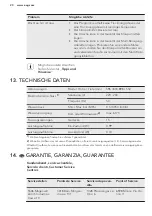 Предварительный просмотр 20 страницы AEG GS60GVSM User Manual