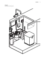 Preview for 7 page of AEG GYB 00416UT Installation And User Manual