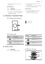 Preview for 25 page of AEG HC411520 User Manual