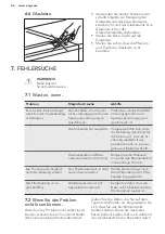 Preview for 46 page of AEG HC411520 User Manual