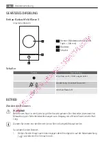 Preview for 66 page of AEG HC411520GB User Manual