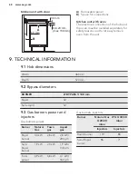 Preview for 48 page of AEG HC412000 User Manual