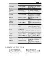 Preview for 61 page of AEG HC412000GB User Manual