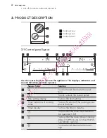 Предварительный просмотр 22 страницы AEG HC452020EB User Manual