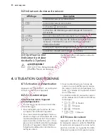 Предварительный просмотр 40 страницы AEG HC452020EB User Manual