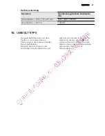 Предварительный просмотр 67 страницы AEG HC452020EB User Manual