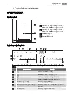 Preview for 9 page of AEG HC452400EB User Manual