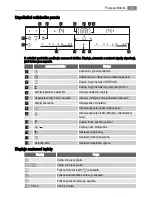 Preview for 27 page of AEG HC452400EB User Manual