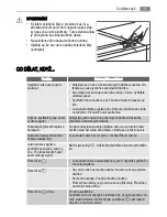 Preview for 35 page of AEG HC452400EB User Manual