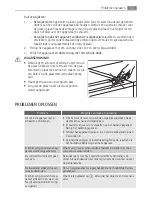 Preview for 53 page of AEG HC452400EB User Manual