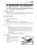 Preview for 71 page of AEG HC452400EB User Manual