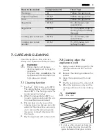 Предварительный просмотр 13 страницы AEG HC652600EB User Manual