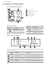 Предварительный просмотр 12 страницы AEG HD634170NB User Manual