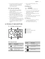 Preview for 7 page of AEG HD955100 User Manual