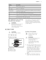 Preview for 9 page of AEG HD955100 User Manual