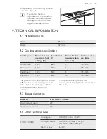 Preview for 25 page of AEG HD955100 User Manual