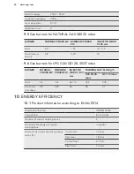 Preview for 26 page of AEG HD955100 User Manual