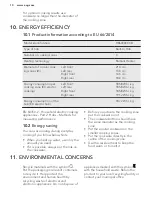 Preview for 10 page of AEG HE604000CB User Manual