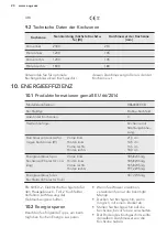 Preview for 20 page of AEG HE604000CB User Manual