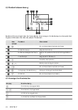 Предварительный просмотр 24 страницы AEG HE634070XB User Manual