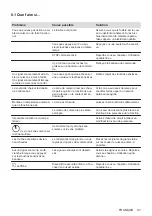 Предварительный просмотр 47 страницы AEG HE634070XB User Manual